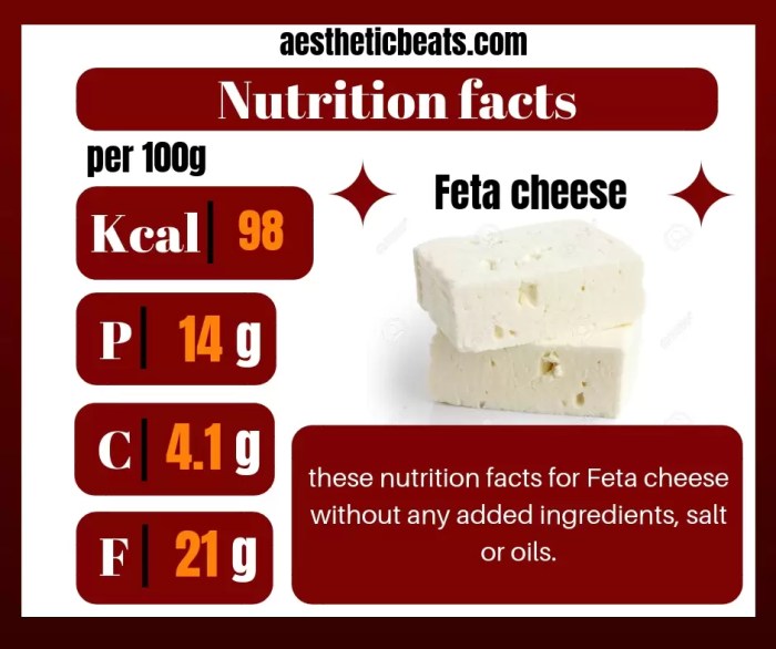 Olympia fat free feta nutrition facts