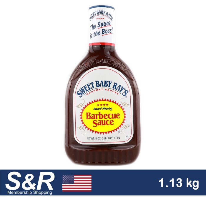 The best bbq sauce recipe