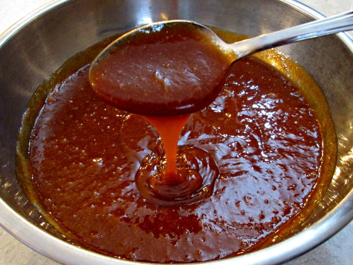 The best bbq sauce recipe