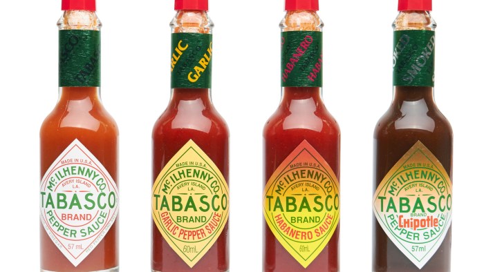 Tabasco sauce recipes