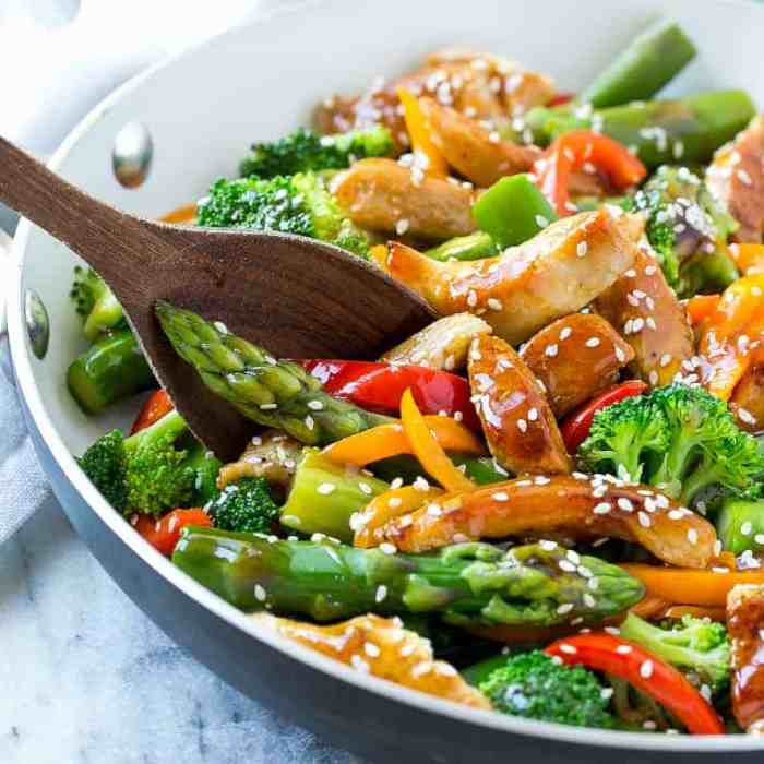 Stir fry chicken sauce recipe